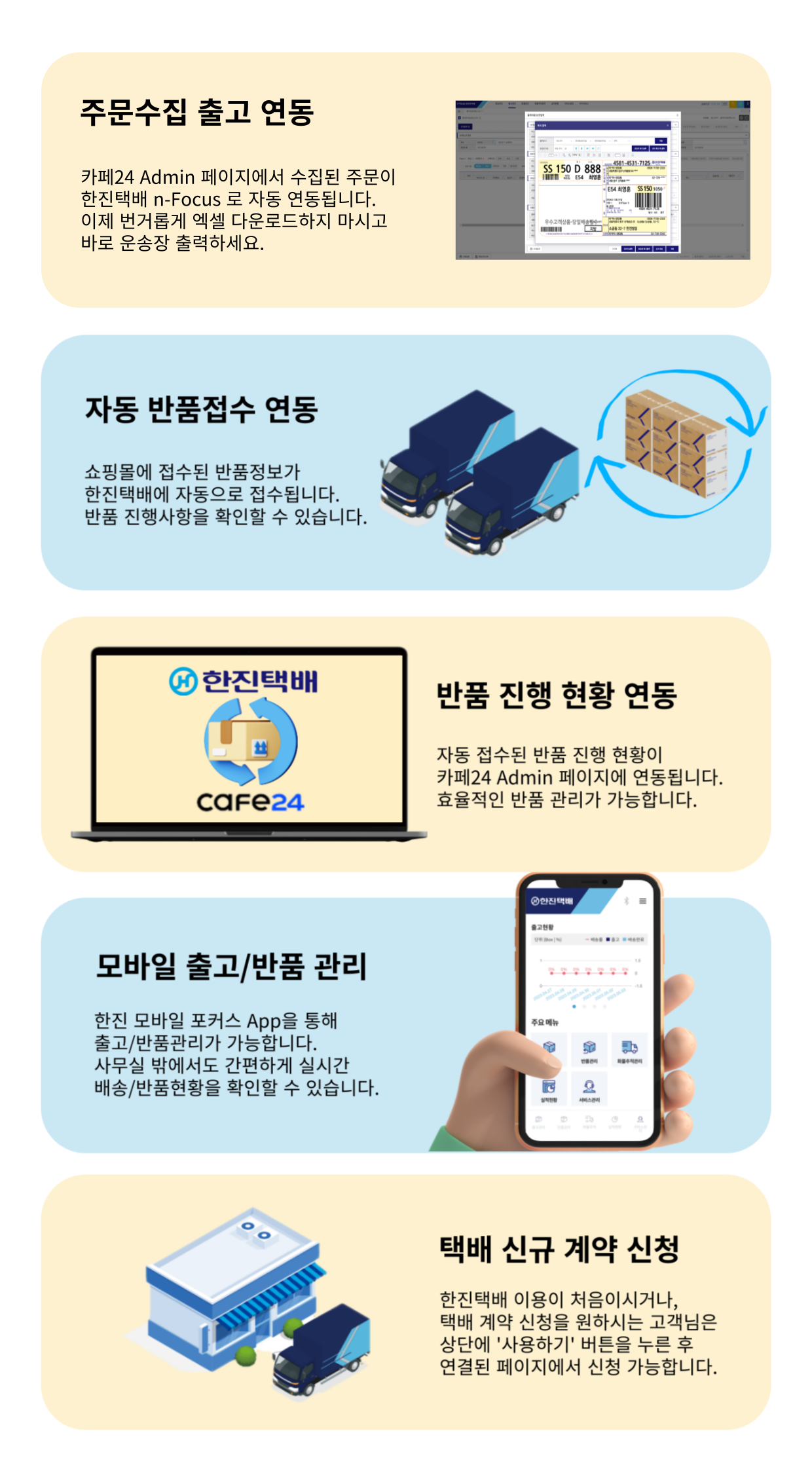 카페24 스토어 - 한진택배 출고/반품 연동📦