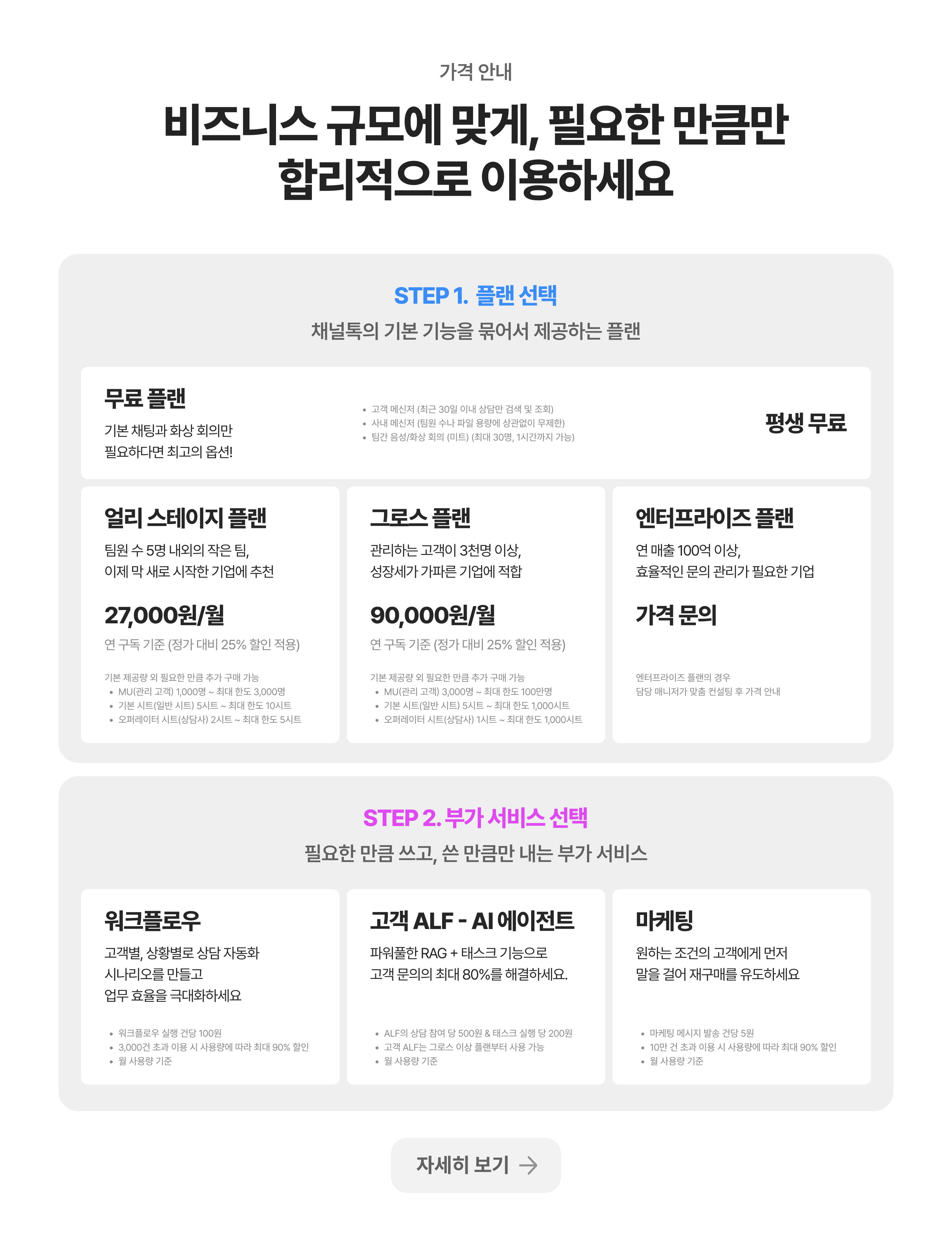 카페24 스토어 - 쇼핑몰 상담 솔루션 1위, 채널톡 | AI/상담/CRM 모두 올 