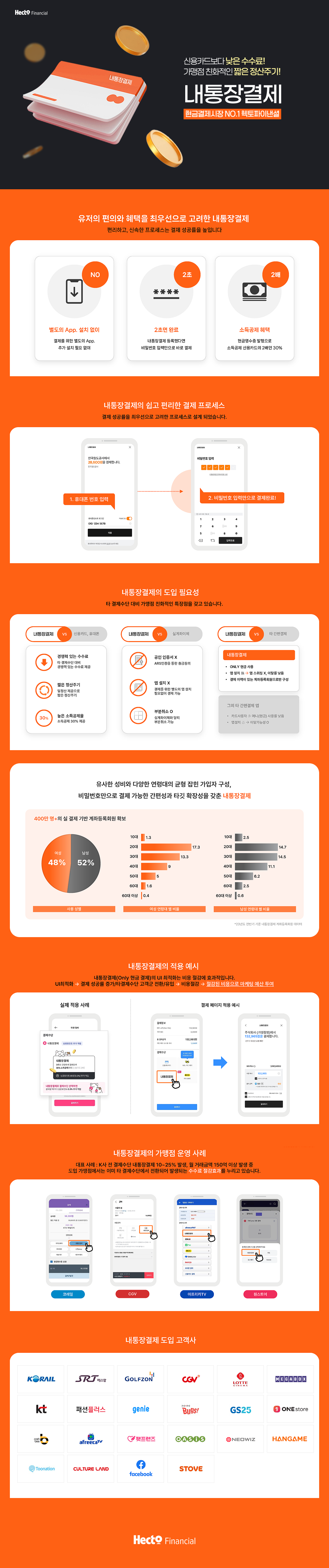 카페24 스토어 - 내통장결제