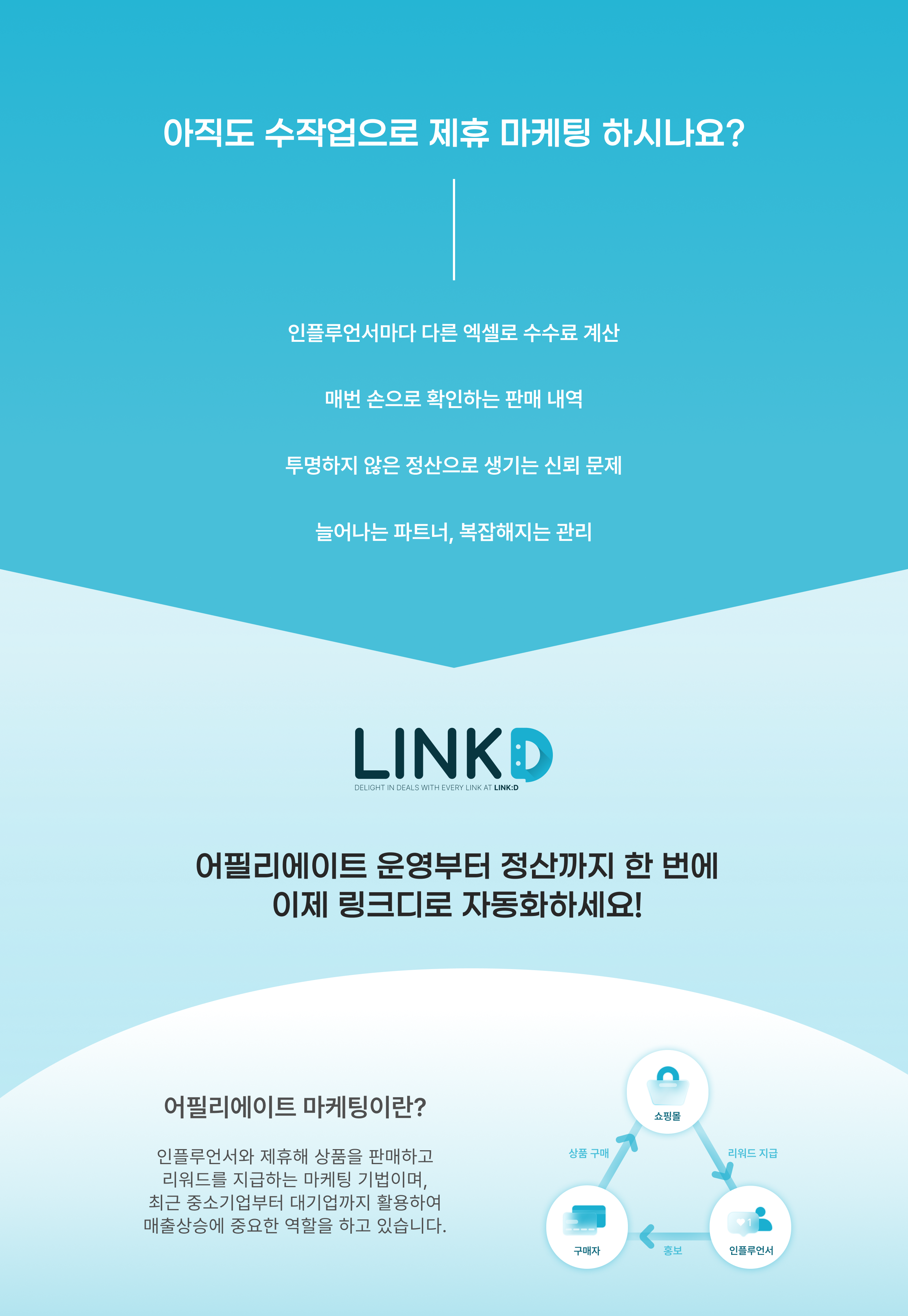 카페24 스토어 - 링크디 - 어필리에이트&리퍼럴 마케팅